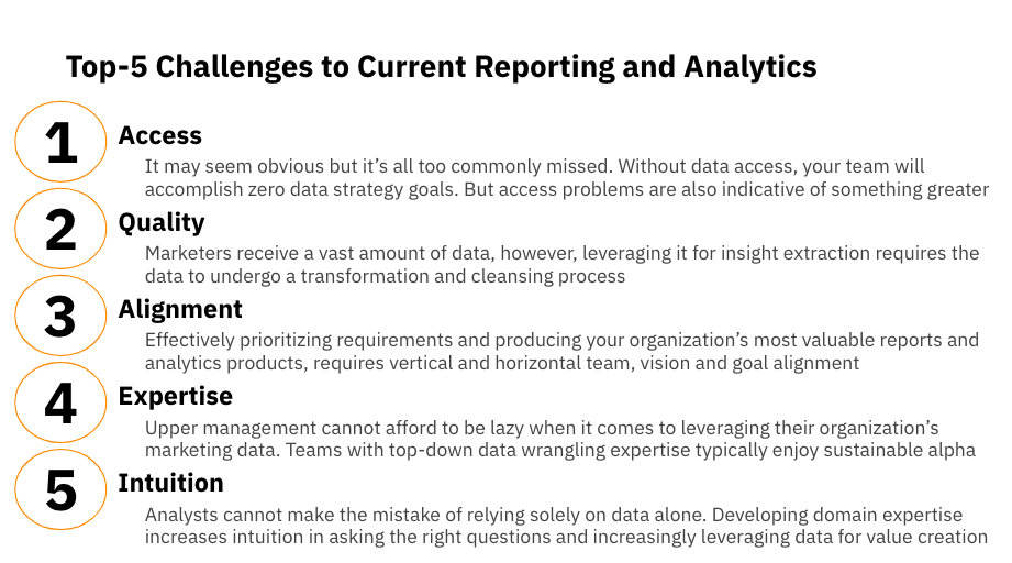 Top 5 Challenges to the Current Marketing Reporting and Analytics Stack